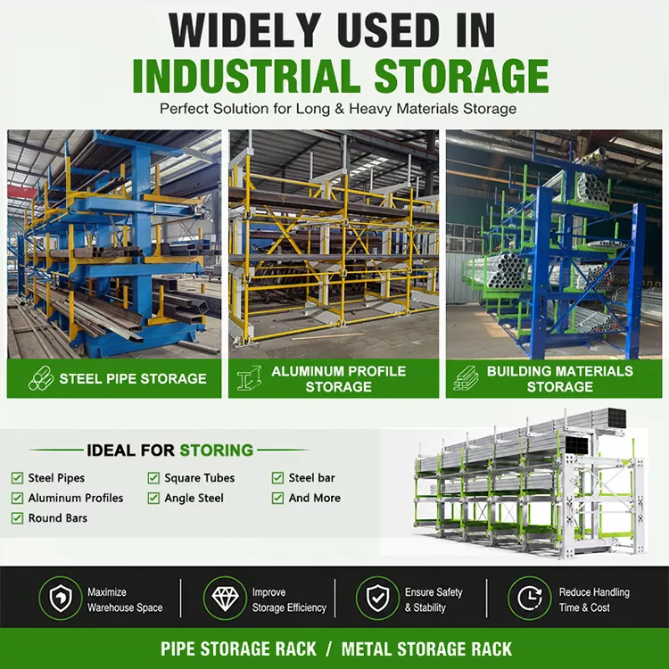 90 Manual Profile Warehouse