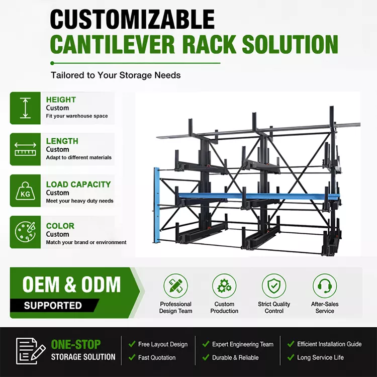 90 Manual Profile Warehouse